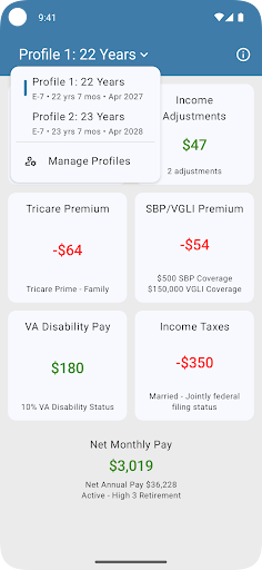 Military Retirement