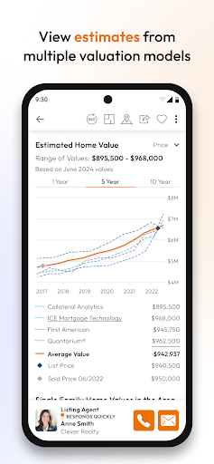 Homes.com Real Estate & Rent