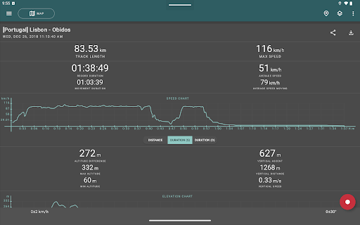 Geo Tracker - GPS tracker