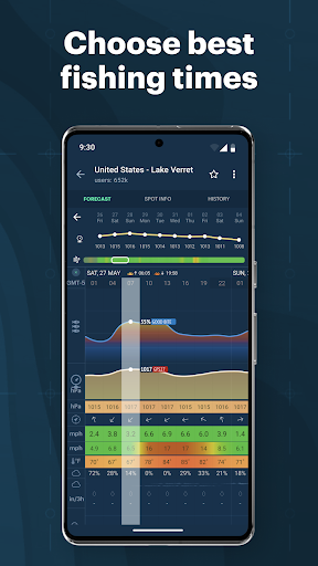 Windy.app - Enhanced forecast