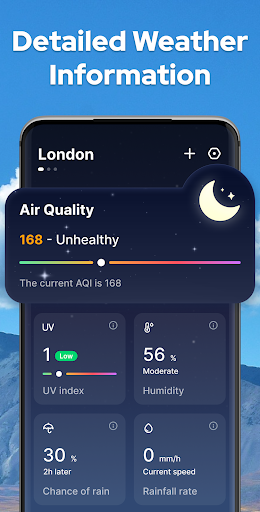 Weather Forecast - Local Radar