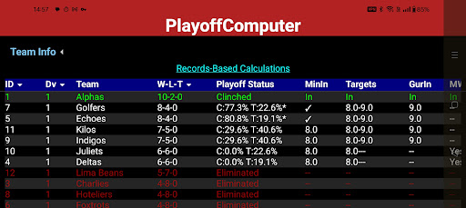 PlayoffComputer
