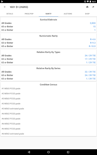 PCGS CoinFacts - U.S. Coin Val