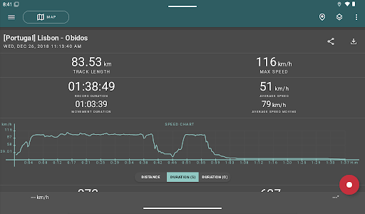 Geo Tracker - GPS tracker