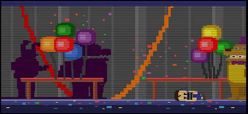 Five Nights at Freddy's 4