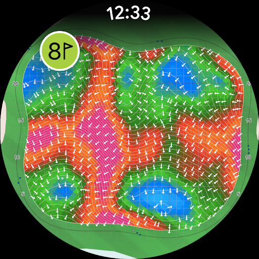 TheGrint | Golf Handicap & GPS
