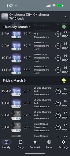 US Public Weather