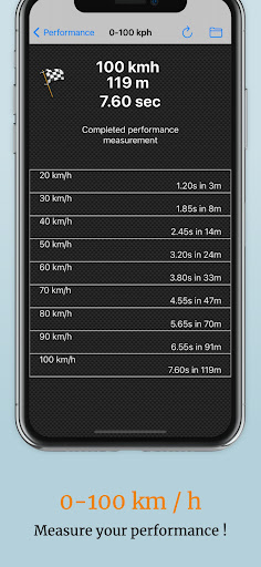 OBD2 Car Scanner - EOBD Facile