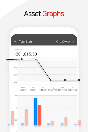 Money Manager (Remove Ads)