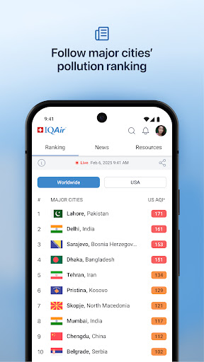 IQAir AirVisual | Air Quality