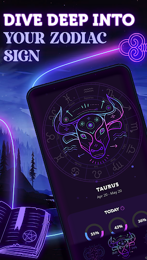 Zodiac Palm Reader: MagicWay