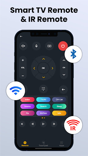 Universal TV Remote for All TV