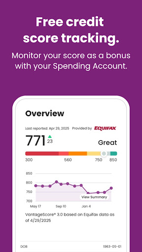 Ally: Bank, Auto & Invest