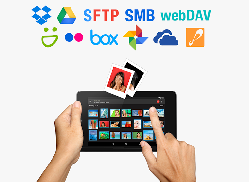 PhotoSync Bundle Add-On