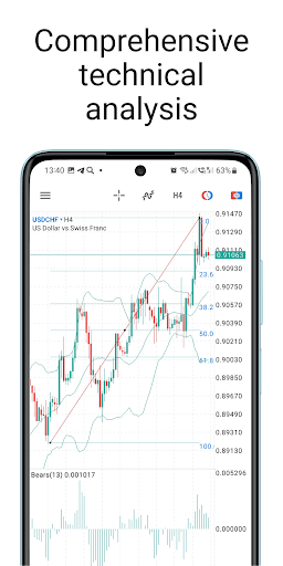 MetaTrader 5 — Forex, Stocks