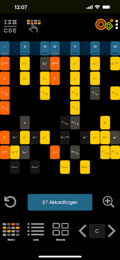 Oolimo Guitar Chords
