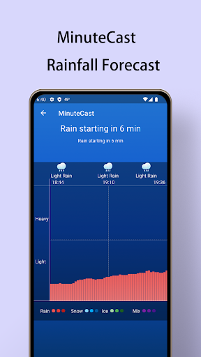 Local Weather Forecast - Radar