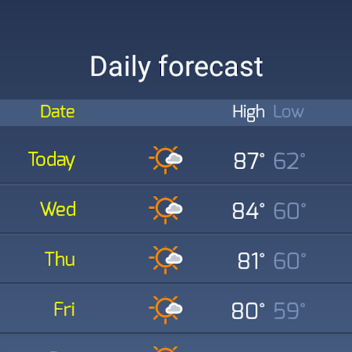 SkyHalo Weather for Wear OS