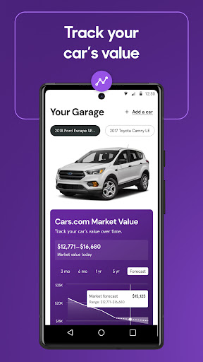Cars.com: Buy and sell cars