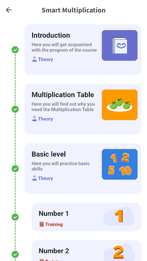 Times Table - Learn Math