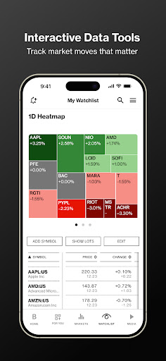 Bloomberg: Finance Market News