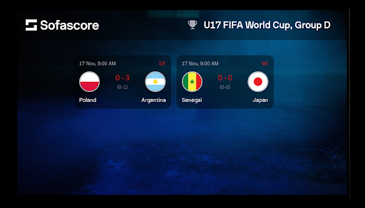 Sofascore: Live Sports Scores