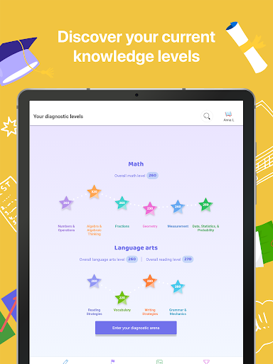 IXL