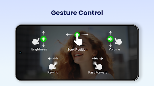 Video Player All Format