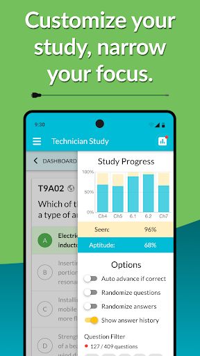 HamStudy.org