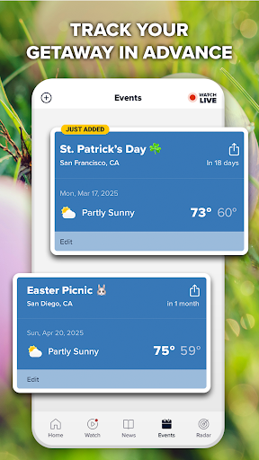 FOX Weather: Daily Forecasts