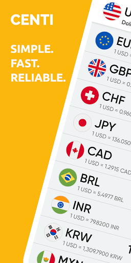 Centi PRO - Currency Converter