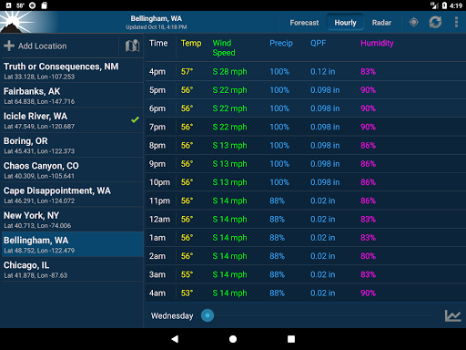 NOAA Weather Unofficial (Pro)