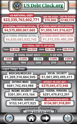 US Debt Clock .org