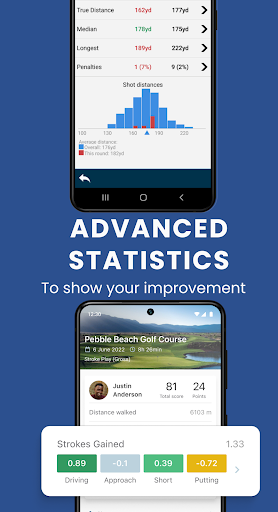 Golf Pad: Golf GPS & Scorecard