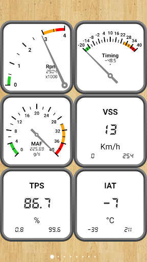 Car Gauge Pro (OBD2 + Enhance)