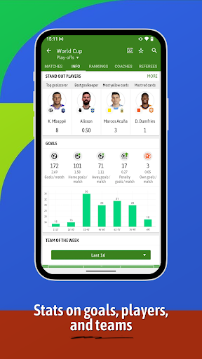 BeSoccer: Soccer Live Score