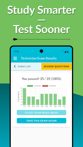 HamStudy.org