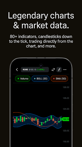 Robinhood: Trading & Investing