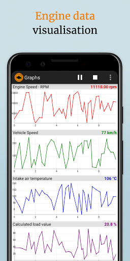 OBD2 Car Scanner - EOBD Facile