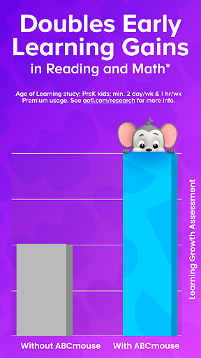 ABCmouse: Kids Learning Games