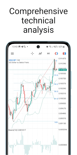 MetaTrader 5 — Forex, Stocks
