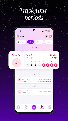 Human Health Tracker
