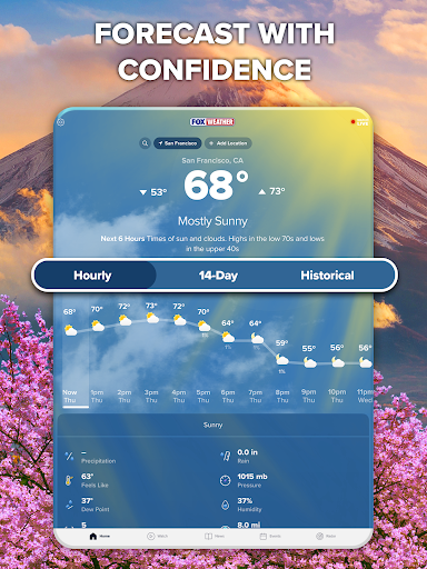 FOX Weather: Daily Forecasts