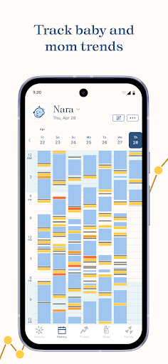 Nara - Baby & Mom Tracker