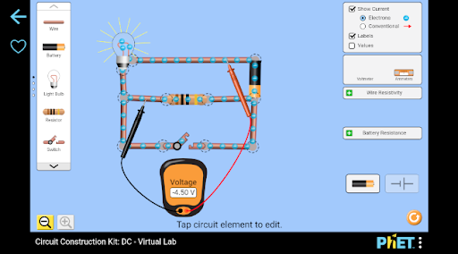 PhET Simulations