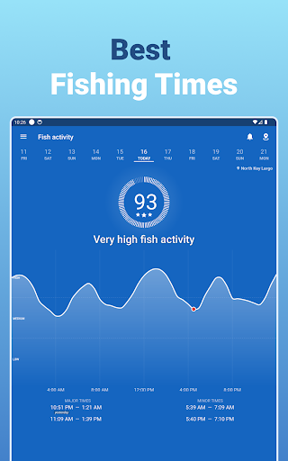 Fishing Points - Fishing App