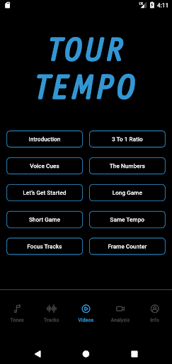 Tour Tempo Golf Total Game