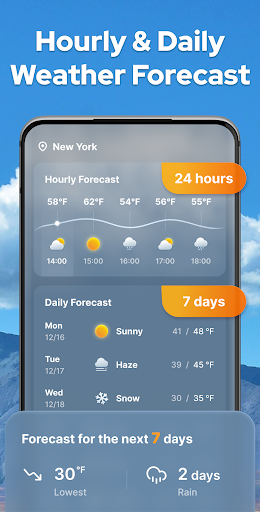 Weather Forecast - Local Radar