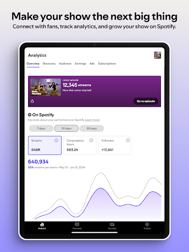 Spotify for Creators