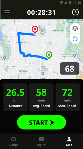 GPS Speedometer & Odometer